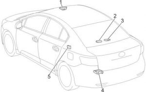 Toyota Avensis - fuse box diagram - sedan
