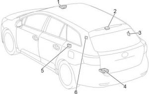 Toyota Avensis - fuse box diagram - wagon