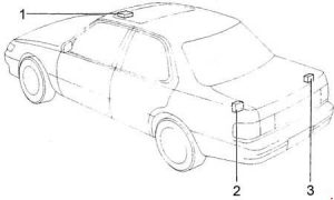 Toyota Camry - fuse box diagram