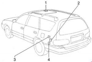 Toyota Camry - fuse box diagram