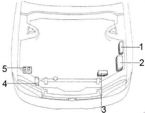 Toyota Camry - fuse box diagram - engine compartment