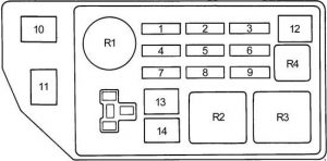 Toyota Camry - fuse box diagram - engine compartment fuse box