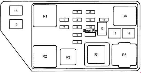 Toyota Camry  1991 - 1996  - Fuse Box Diagram