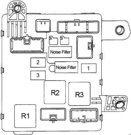 1995 Toyota Camry Fuse Diagram Wiring Diagram Raw