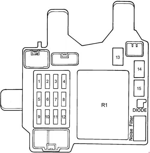 Toyota Camry  1991 - 1996  - Fuse Box Diagram