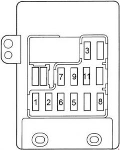  Toyota Camry - fuse box diagram - passenger - compartment fuse box (RHD)