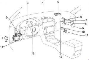 Toyota Camry - fuse box diagram - passenger compartment (LHD)