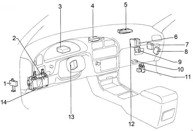 Toyota Camry  1991 - 1996  - Fuse Box Diagram