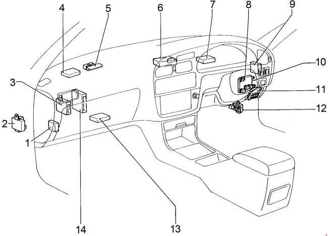 Toyota Camry  1991 - 1996  - Fuse Box Diagram