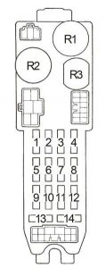 Toyota Corolla - fuse box diagram - passenger compartment fuse box