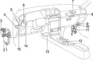 Toyota Cressida - fuse box diagram - passenger compartment