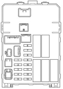 Toyota Fourtour - fuse box diagram -  passenger compartment fuse box