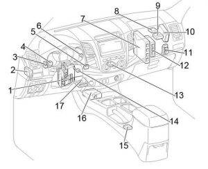 Toyota Fourtour - fuse box diagram - passenger compartment LDH