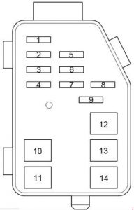 Toyota HiAce - fuse box diagram - engine comaprtment additional box