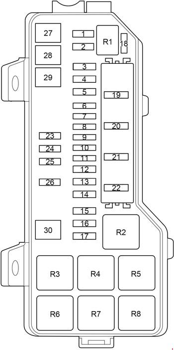 Toyota Hiace  2013 - 2018  - Fuse Box Diagram