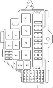 Toyota HiAce - fuse box diagram - passenger comaprtment additional box LHD