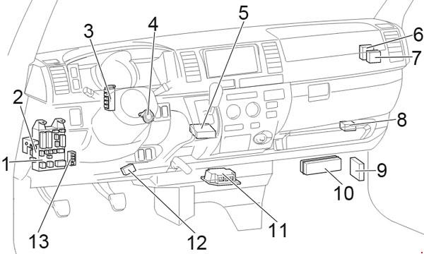 Toyota Tundra Ii 2007 2018 Fuse Box Diagrams Schemes Imgvehicle Com