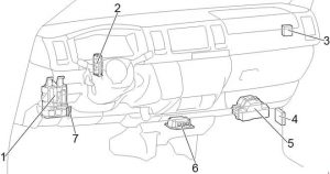 Toyota HiAce - fuse box diagram - passenger comaprtment LHD