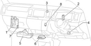 Toyota HiAce - fuse box diagram - passenger comaprtment RHD