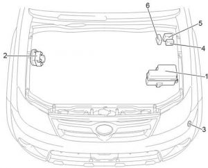 Toyota Hilux - fuse box diagram - engine compartment RHD
