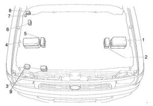 Toyota Hilux - fuse box diagram - engine compartment