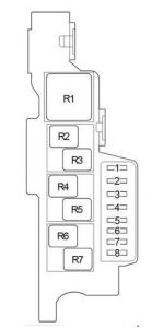 Toyota Hilux - fuse box diagram - passenger compartment (box 1)