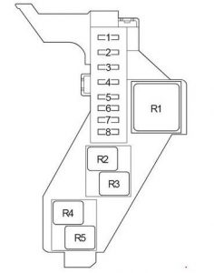 Toyota Hilux - fuse box diagram - passenger compartment (box 2)