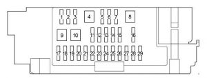 Toyota Hilux - fuse box diagram - passenger compartment