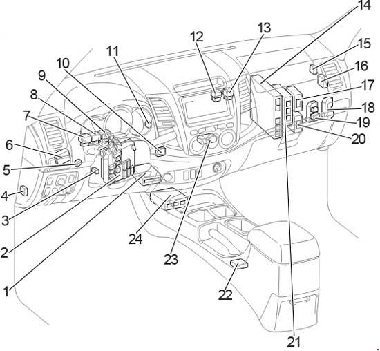 Toyota Hilux 2004 2015 Fuse Box Diagram Auto Genius