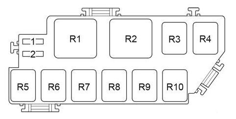 Toyota Prius 2015 2017 Fuse Box Diagram Auto Genius