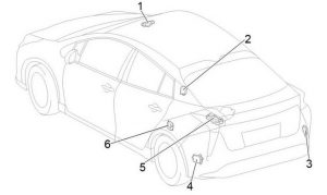 Toyota Prius - fuse box diagram - passenger compartment relay box