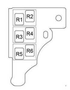 Toyota Prius - fuse box diagram - passenger compartment relay box LHD