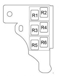 Toyota Prius - fuse box diagram - passenger compartment relay box RHD