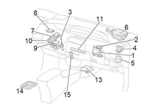 Toyota Prius - fuse box diagram - passenger compartment RHD