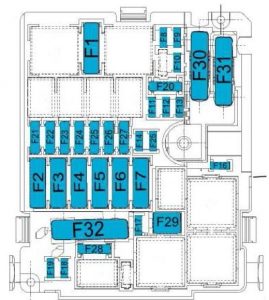 Toyota ProAcea - fuse box diagram - engine compartment (ECO)