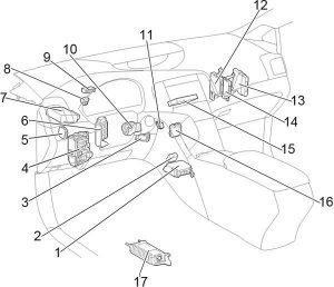 Toyota Venza - fuse box diagram - passenger compartment