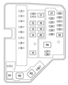 Toyota Verso-S - fuse box diagram - engine compartment fuse box