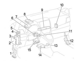 Toyota Verso-S - fuse box diagram - passenger compartment LHD)