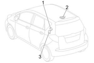 Toyota Verso-S - fuse box diagram - passenger compartment relay box