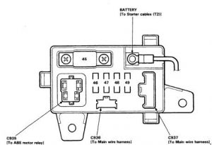 Acura Vigor - fuse box diagram - ABS fuse box