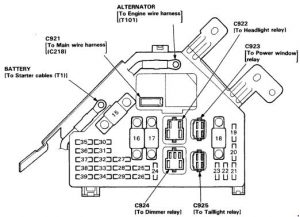 Acura Vigor - fuse box diagram - engine compartment