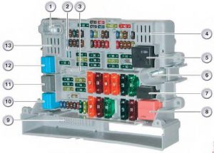 BMW 1 - fuse box diagram