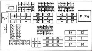 BMW 3-Sseries (E90, E91, E92, E93) - fuse box diagram - behind glove compartment