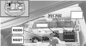 BMW 5-Series - fuse box diagram - engine compartment M54