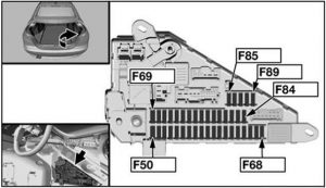 BMW 5-Series - fuse box diagram - rear