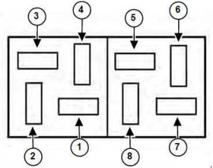 Bobcat 324 - fuse box diagram