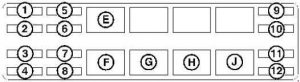 Bobcat 325 - fuse box diagram