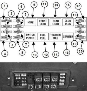 Bobcat S185 - fuse box diagram