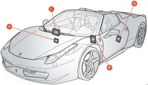 Ferrari 458 - fuse box diagram - location