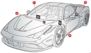 Ferrari 458 - fuse box diagram - location